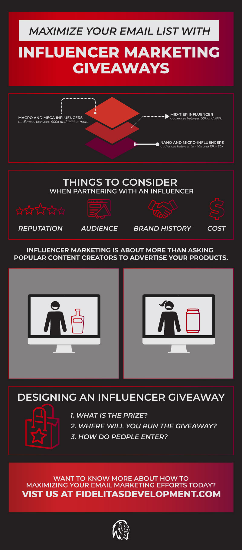 influencer marketing giveaway infographic